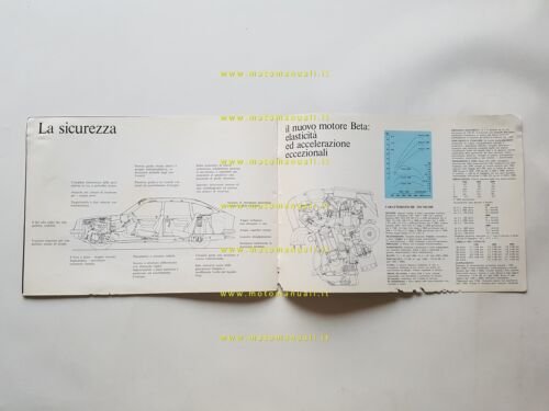 Lancia Beta Berlina 2a Serie 1975 depliant originale