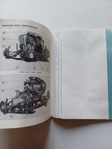 Lancia Beta Coup - Spider 1600 - 2000 1976 manuale …