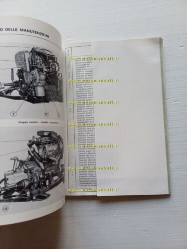 Lancia Beta Coup 1300 1976 manuale uso manutenzione libretto originale