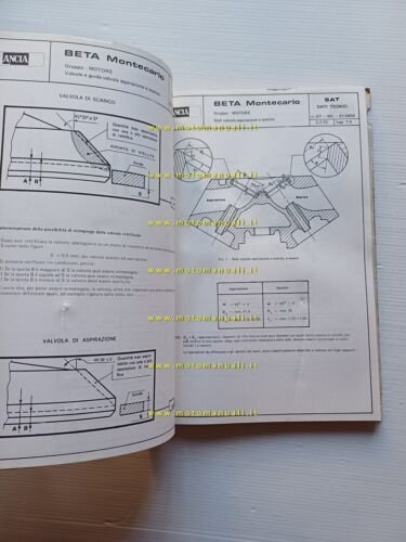 Lancia Beta Montecarlo 1975 manuale officina caratter. tecniche dati riparazioni