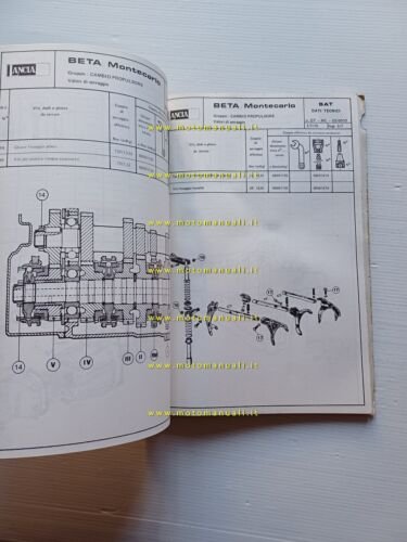 Lancia Beta Montecarlo 1975 manuale officina caratter. tecniche dati riparazioni