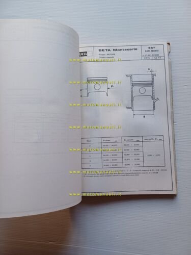 Lancia Beta Montecarlo 1975 manuale officina caratter. tecniche dati riparazioni