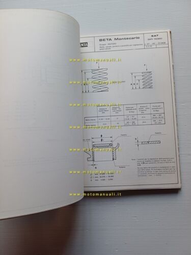 Lancia Beta Motecarlo 1975 manuale officina caratter. tecniche dati riparazioni
