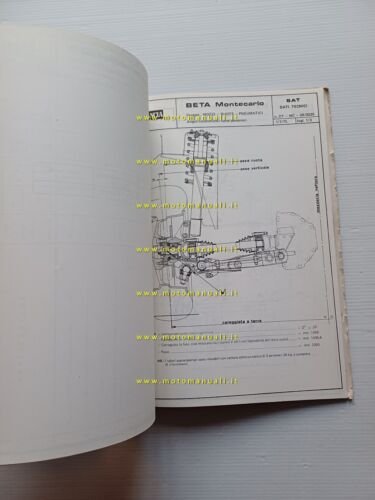 Lancia Beta Motecarlo 1975 manuale officina caratter. tecniche dati riparazioni