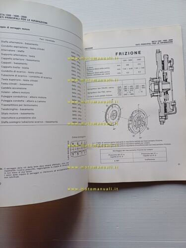 Lancia Beta Spider-Coup-HPE manuale officina caratt. tecniche dati riparazioni