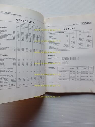 Lancia Beta Spider-Coup-HPE manuale officina caratt. tecniche dati riparazioni