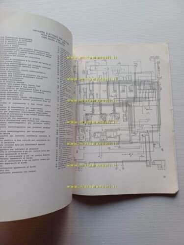 Lancia Beta Spider-Coup-HPE manuale officina caratt. tecniche dati riparazioni