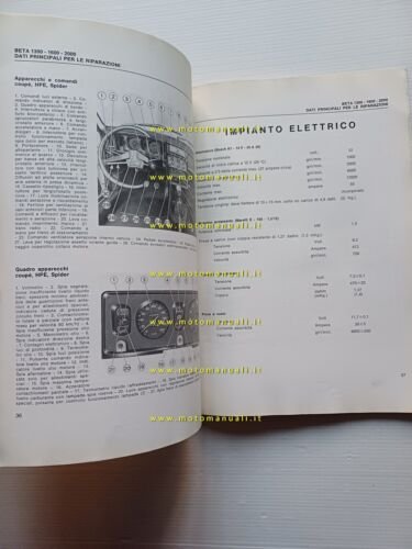 Lancia Beta Spider-Coup-HPE manuale officina caratt. tecniche dati riparazioni