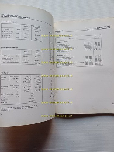 Lancia Beta Spider-Coupè-HPE manuale officina caratt. tecniche dati riparazioni