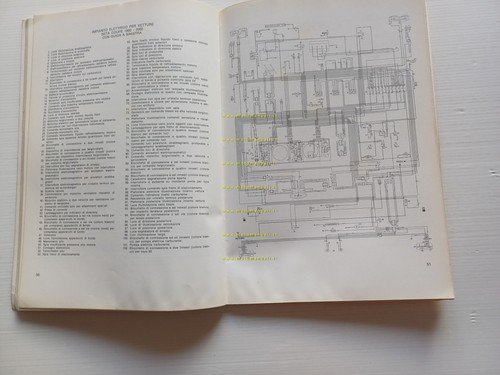 Lancia Beta Spider-Coupè-HPE manuale officina caratt. tecniche dati riparazioni