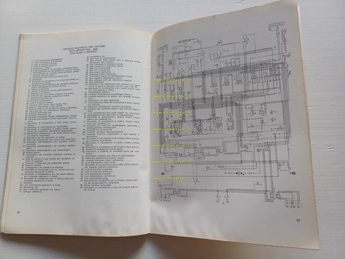 Lancia Beta Spider-Coupè-HPE manuale officina caratt. tecniche dati riparazioni