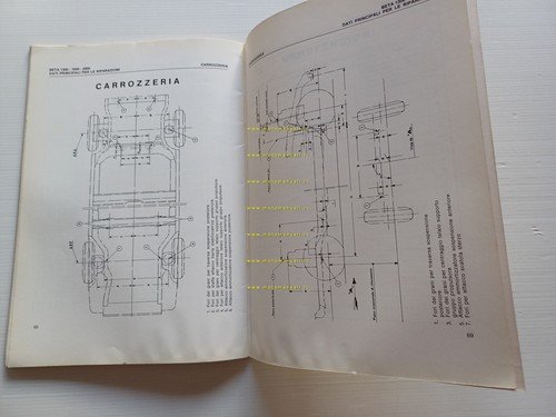 Lancia Beta Spider-Coupè-HPE manuale officina caratt. tecniche dati riparazioni