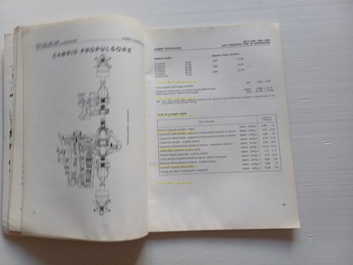 Lancia Beta Spider-Coupè-HPE manuale officina caratt. tecniche dati riparazioni