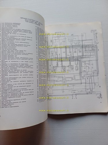 Lancia Beta Spider-Coupè-HPE manuale officina caratt. tecniche dati riparazioni