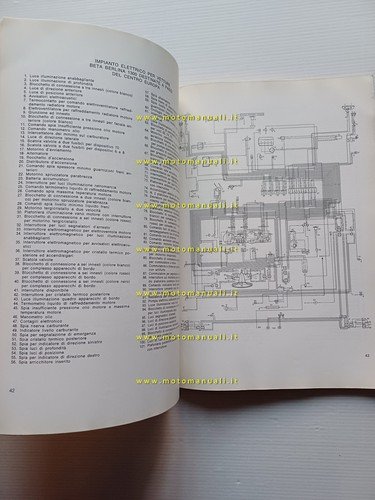Lancia Beta Spider-Coupè-HPE manuale officina caratt. tecniche dati riparazioni