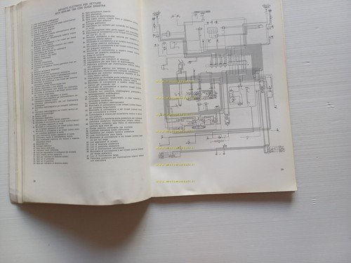 Lancia Beta Spider-Coupè-HPE manuale officina caratt. tecniche dati riparazioni