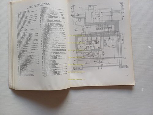 Lancia Beta Spider-Coupè-HPE manuale officina caratt. tecniche dati riparazioni