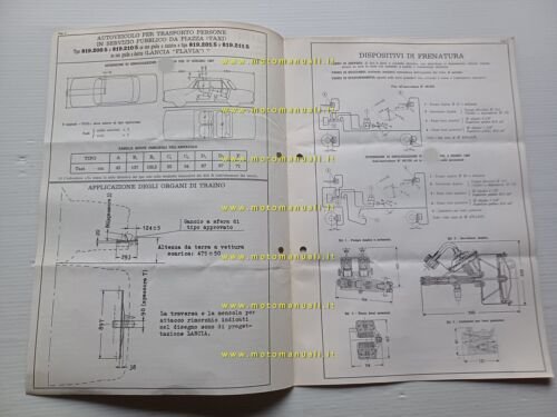 Lancia Flavia 1.5 1967-68 scheda omologazione DGM Motorizzazione Facsimile