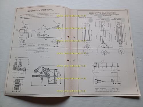 Lancia Flavia 1.8 Convertibile 1965 scheda omologazione DGM Motor. Facsimile