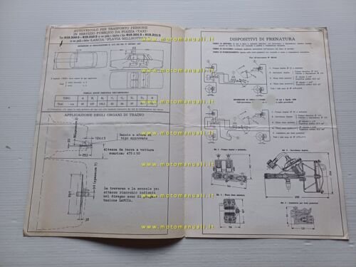 Lancia Flavia Milleotto 1967-68 scheda omologazione DGM Motorizzazione Facsimile