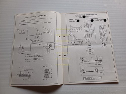 Lancia Fulvia 2C 1964 agg. 1968 scheda omologazione DGM Motorizzazione …