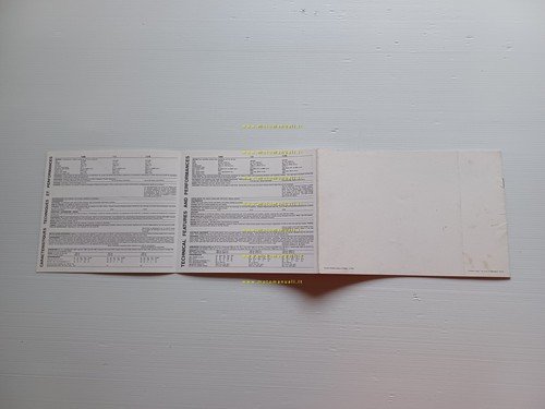 Lancia Fulvia Coupè 1.2 - 1.3 - 1.3 S 1969 …