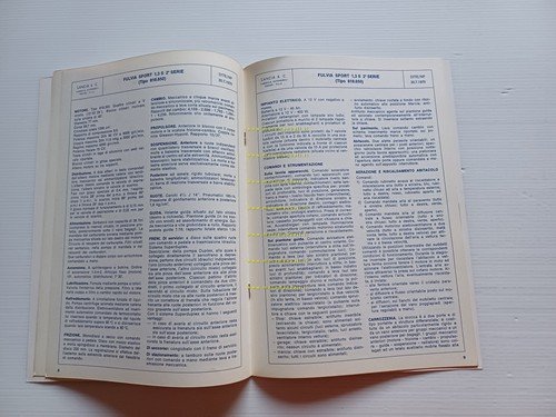 Lancia Fulvia Coupè 1.3-HF 1.6 -Sport 1.3 1970 Caratteristiche Tecniche …