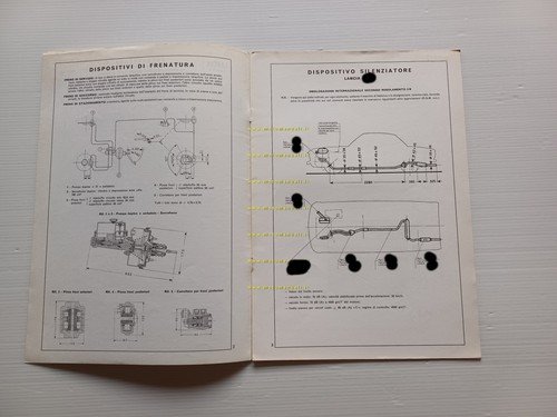 Lancia Fulvia Coupè 1.3 S 2a S. 1970 Facsimile scheda …