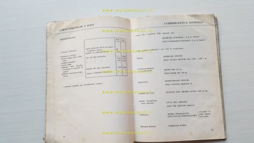 Lancia Fulvia Coupè 1965 manuale uso manutenzione libretto istruzioni originale