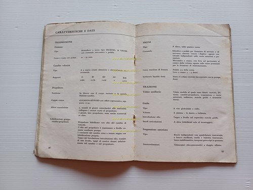 Lancia Fulvia Coupè 1965 manuale uso manutenzione libretto istruzioni originale