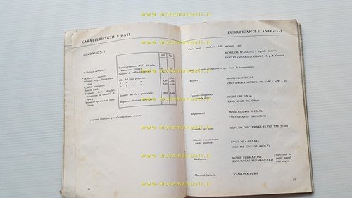 Lancia Fulvia Coupè 1965 manuale uso manutenzione libretto istruzioni originale
