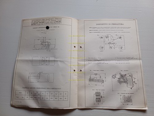 Lancia Fulvia G.T.E. 1968 scheda omologazione DGM Motorizzazione Facsimile