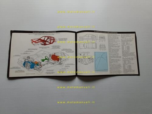 Lancia Gamma berlina 1976 depliant italiano originale