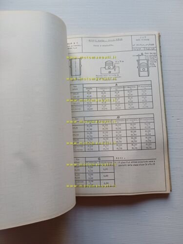 Lancia modelli Flavia 1971 manuale officina caratter. tecniche dati riparazioni