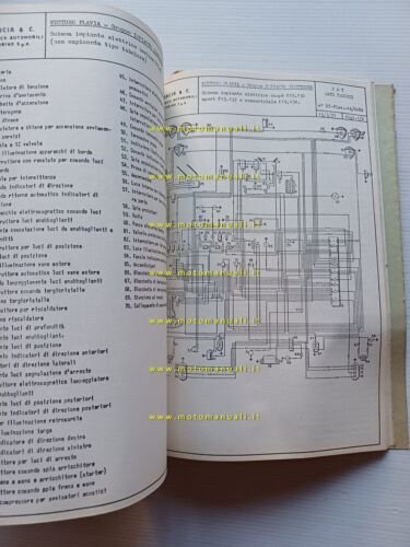 Lancia modelli Flavia 1971 manuale officina caratter. tecniche dati riparazioni