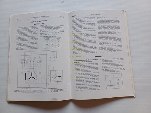 Lancia modelli Fulvia 1972 manuale officina caratt. tecniche dati riparazioni