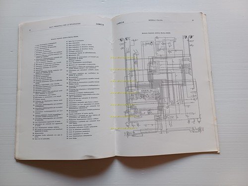 Lancia modelli Fulvia 1972 manuale officina caratt. tecniche dati riparazioni