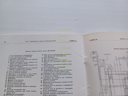Lancia modelli Fulvia 1972 manuale officina caratt. tecniche dati riparazioni