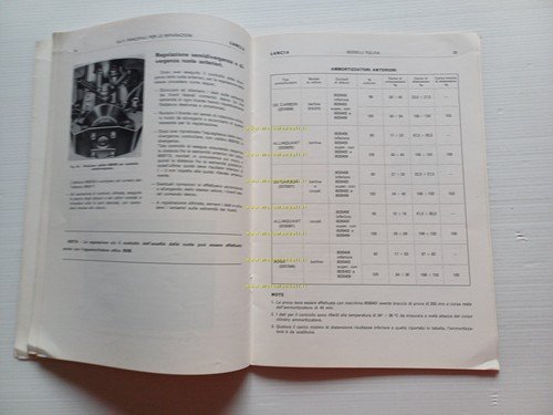 Lancia modelli Fulvia 1972 manuale officina caratt. tecniche dati riparazioni