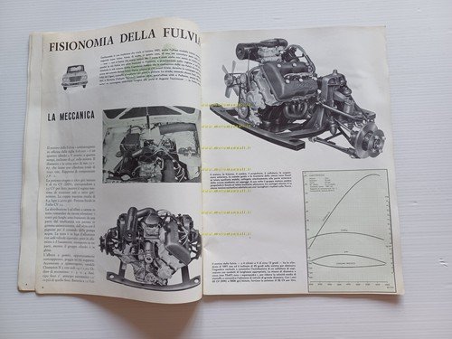 Lancia straordinario Fulvia rivista aziendale n.10 1963 supplemento originale
