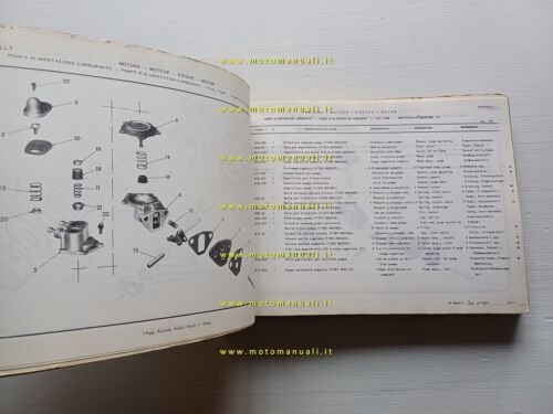 Lancia Superjolly 1964-67 catalogo ricambi originale