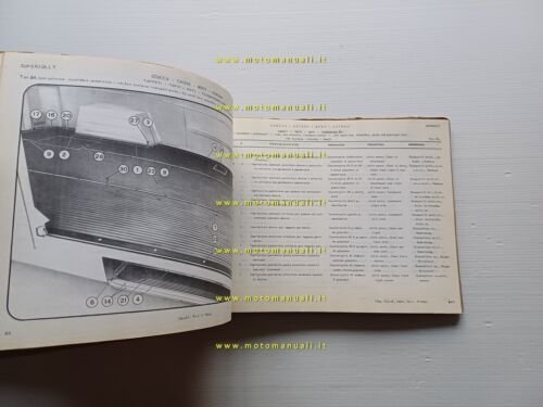 Lancia Superjolly 1964-67 catalogo ricambi originale