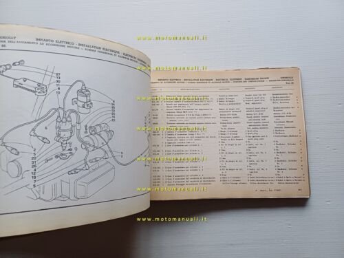 Lancia Superjolly 1964-67 catalogo ricambi originale