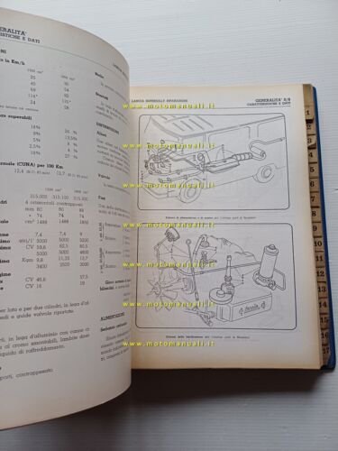 Lancia Superjolly 1967 manuale officina riparazione italiano originale