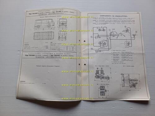 Lancia SuperJolly Furgone 1966 scheda omologazione DGM Motorizzazione Facsimile