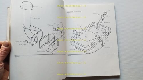 Land Rover Series III SUPPLEMENTO catalogo ricambi 1972 originale