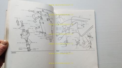 Land Rover Series III SUPPLEMENTO catalogo ricambi 1972 originale