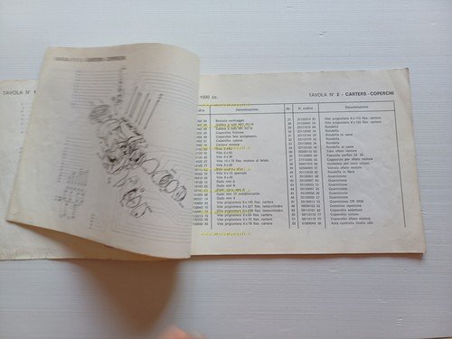 Laverda 1000 3C 1974 catalogo ricambi originale