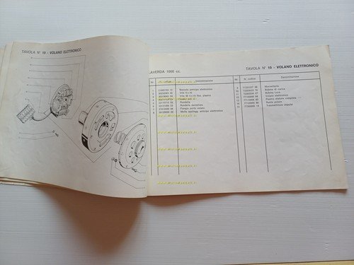 Laverda 1000 3C 1974 catalogo ricambi originale