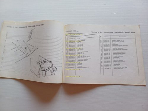 Laverda 1000 3C 1974 catalogo ricambi originale
